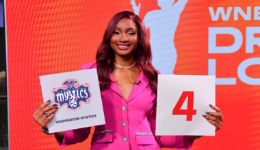 2026 WNBA Draft Lottery