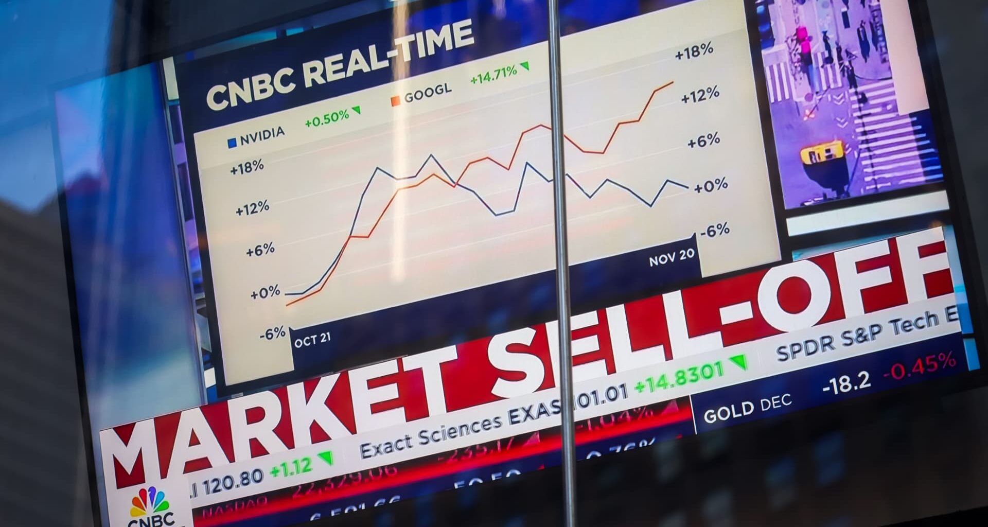 Crypto on the market's 'naughty list'?