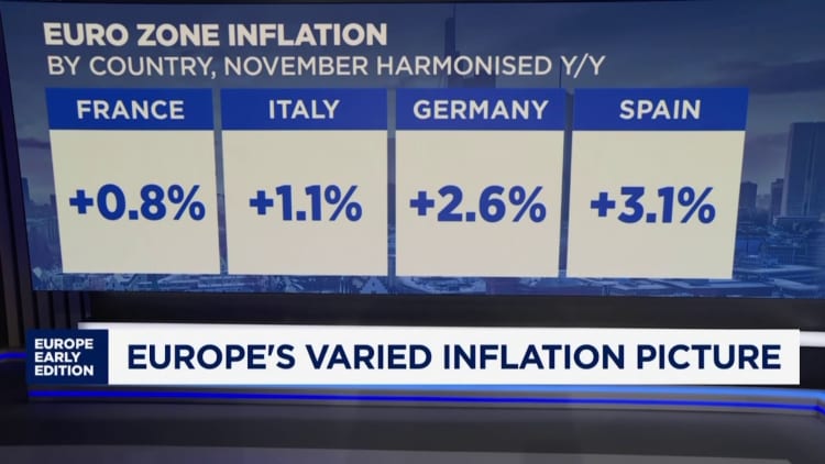 ECB set to keep rates on hold despite Europe's mixed inflation picture