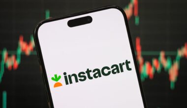 Instacart shares drop on report FTC probing company's AI pricing tool