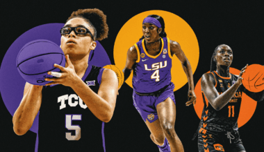 2026 WNBA mock draft: Who will Dallas Wings take with No. 1 pick?