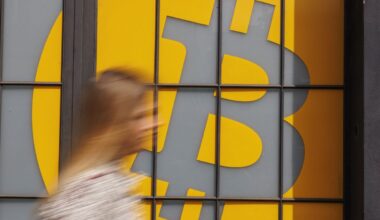 Bitcoin (BTC) Slides to Below $86,000 in Risk-Off Start to December