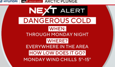 Bitterly cold Monday in Philadelphia region after Sunday's snowstorm. Here's the weather forecast.