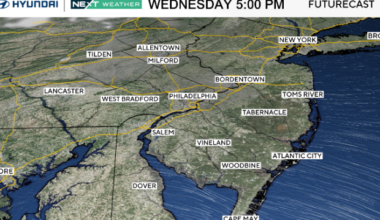 Sunny Wednesday in Philadelphia, tracking another chance of snow this week. Here's the weather forecast.