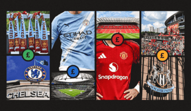 How much is every Premier League club worth?