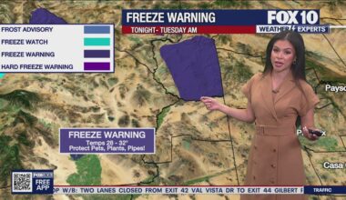 Arizona Weather Forecast: Beautiful day expected for Phoenix