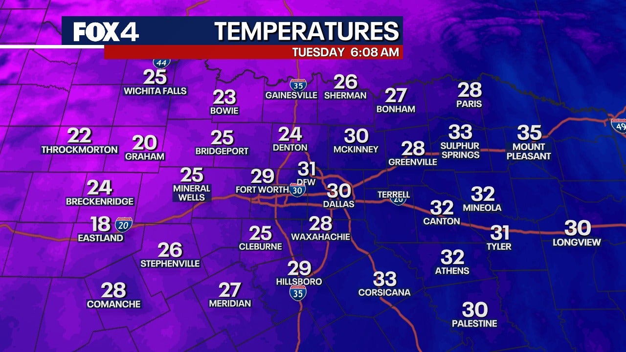 Dallas weather: Record-warm November gives way to hard freeze, more rain