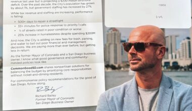 Coronado's former mayor moved to San Diego. He's acting a lot like someone running for something.