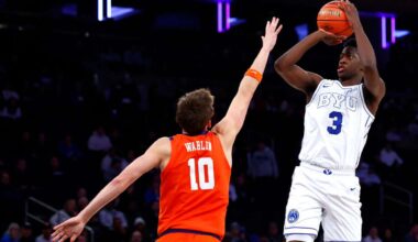 Dybantsa, Wright rally No. 10 BYU from 22-point 2nd-half deficit to top Clemson in Jimmy V Classic