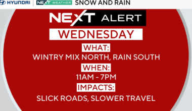 Wet Wednesday in Philadelphia region will create slick driving conditions. Here's the weather forecast.