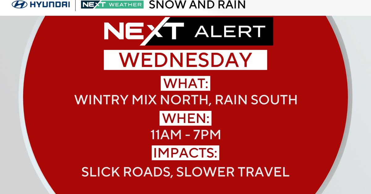 Wet Wednesday in Philadelphia region will create slick driving conditions. Here's the weather forecast.