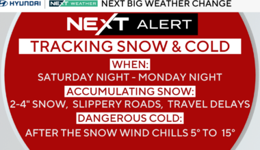 Snow expected across entire Philadelphia region this weekend. Here's the weather forecast.