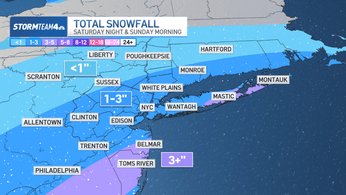 See forecast, timeline, expected totals – NBC New York