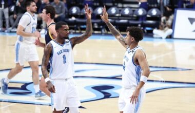 Toreros "Back in the Winner's Circle", Top NAU 78-69