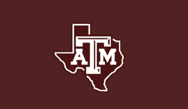 Texas A&M routs Jacksonville at home as six Aggies score in double figures