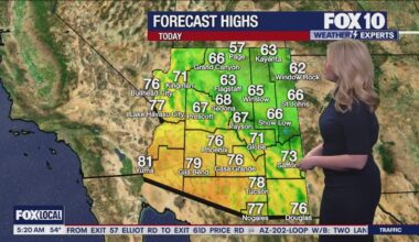 Arizona weather forecast: Mid-70s expected on Wednesday in Phoenix
