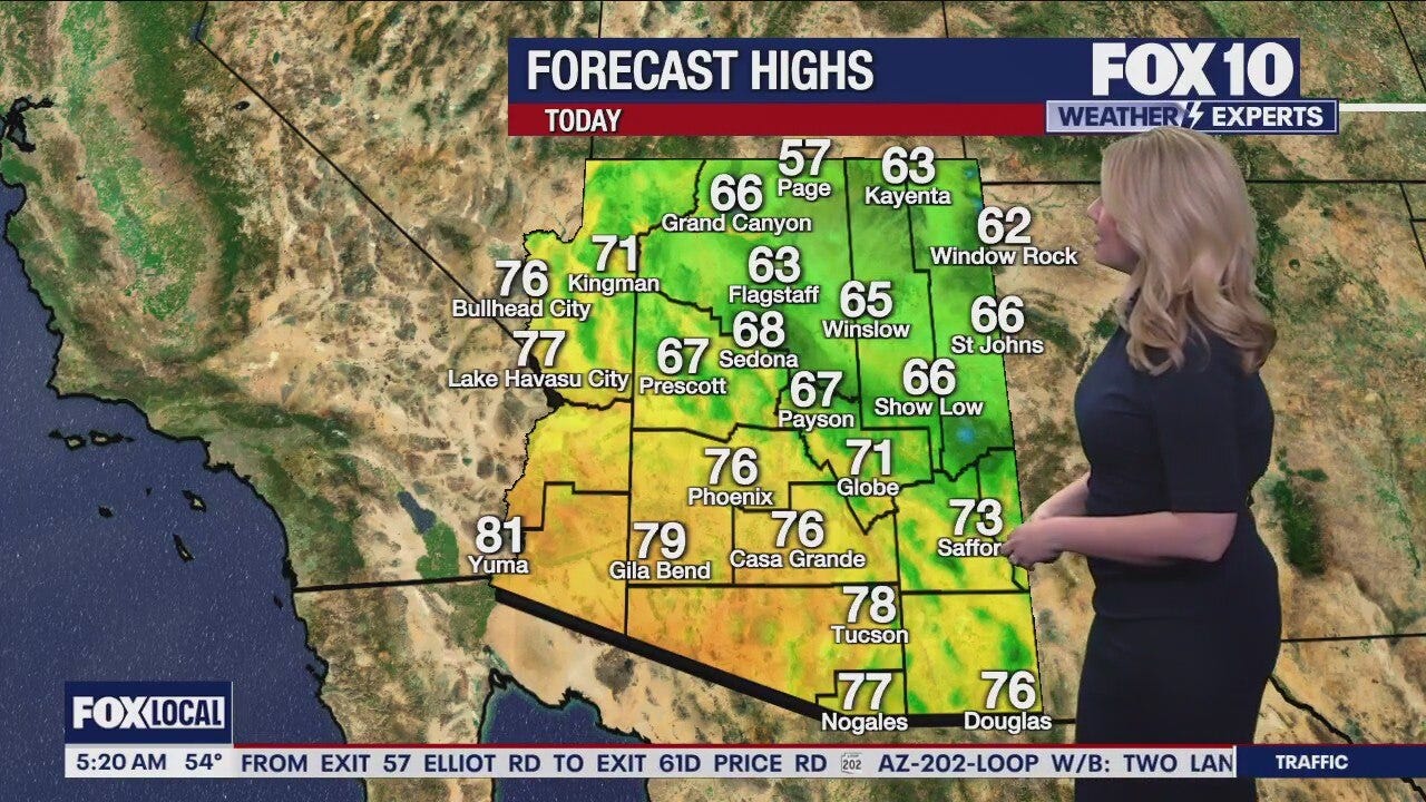 Arizona weather forecast: Mid-70s expected on Wednesday in Phoenix