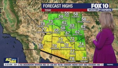 Arizona weather forecast: Warm, dry and mostly sunny conditions expected in Phoenix