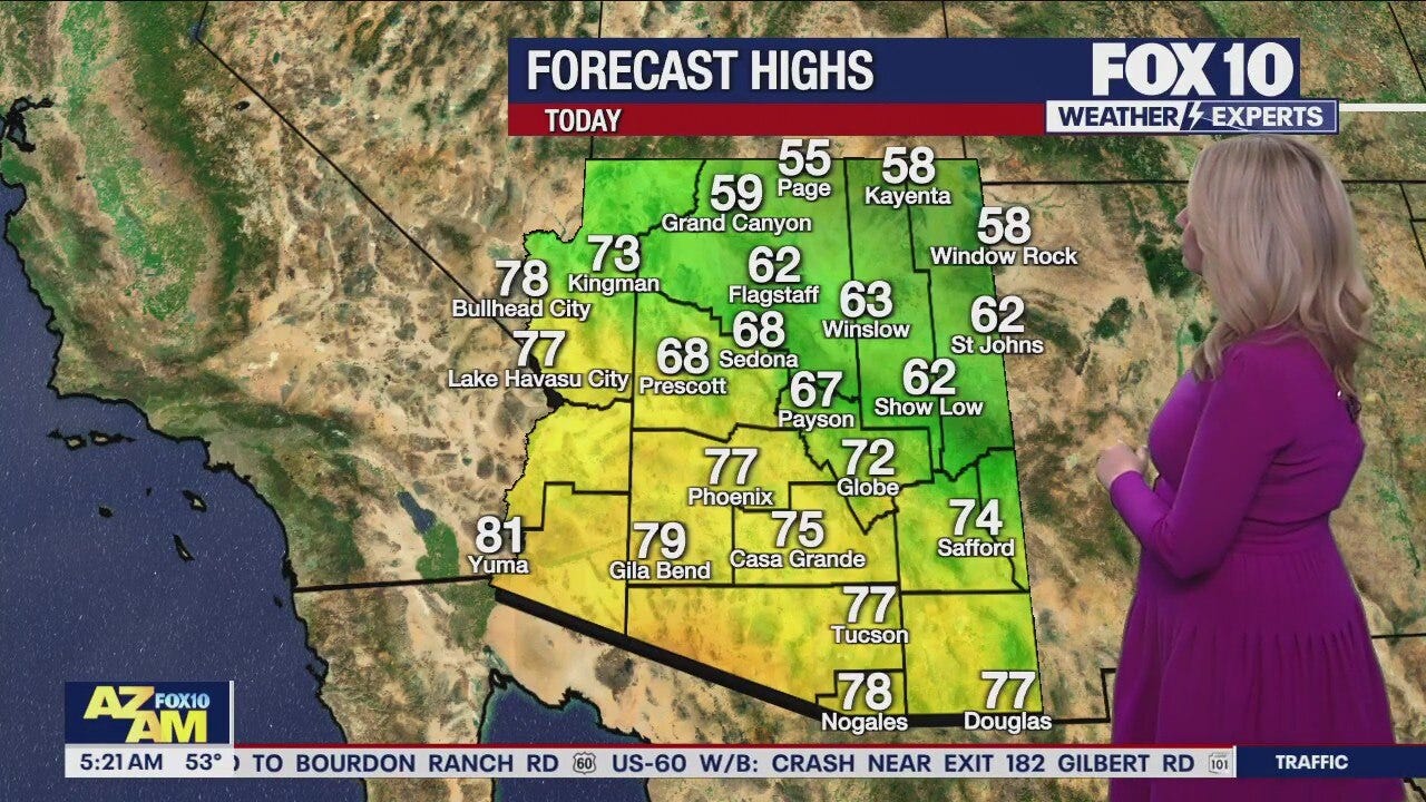 Arizona weather forecast: Warm, dry and mostly sunny conditions expected in Phoenix