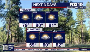 Arizona weather forecast: Warm weekend temperatures in Phoenix