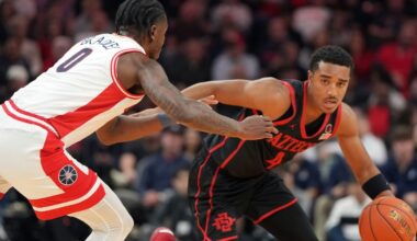 Awaka grabs 15 rebounds as No. 1 Arizona shuts down San Diego State for 68-45 win in Phoenix