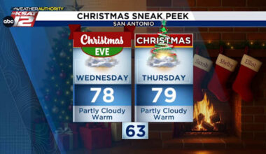 Christmas in San Antonio could be one of our warmest ever! ~ Sarah