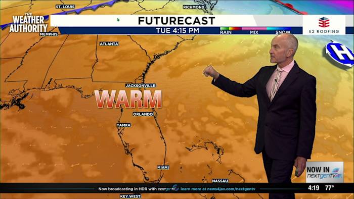 It's beginning to feel a lot like...spring