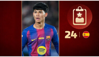 Dro Fernández: No.8 or winger? Meet Barça wonderkid with Filipinos roots
