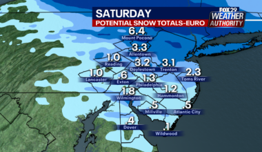 Christmas weekend storm to bring several inches of snow, sleet to Philadelphia area