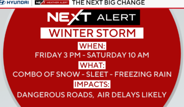 Snow, ice to cause dangerous travel conditions in Philadelphia area Friday — timing and snow totals