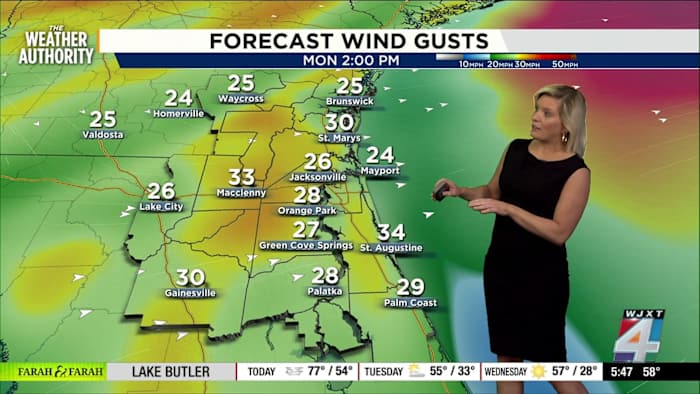 Jacksonville faces a very chilly New Year and gusty winds today