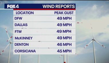 Dallas weather: Freezing temperatures arrive before a New Year’s warm-up
