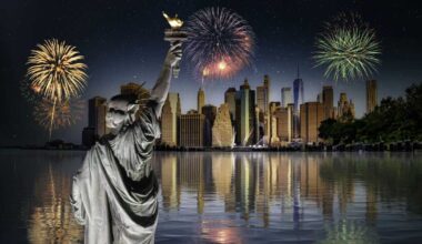 America’s 250th Birthday: An NYC Family Guide