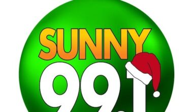 December 2025 (11/13 - 12/10) Nielsen Audio PPM Ratings Day 1: KODA Is Early King Of Christmas