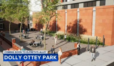 Plans approved for Dolly Ottey Park at historic Elfreth's Alley