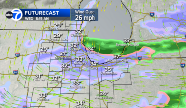Chicago, Illinois weather forecast tomorrow includes gusty winds, possible blowing snow during morning commute