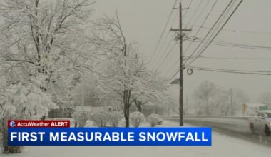 Tracking snow totals across the Philadelphia region