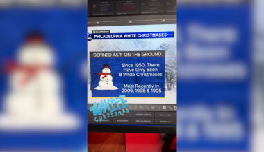 Will there be a White Christmas in Philadelphia, Pennsylvania, New Jersey and Delaware? Here's the 2025 forecast