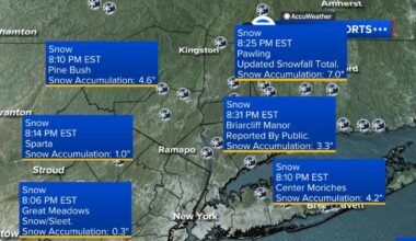 How much snow so far?