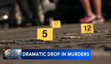 What's behind Philadelphia's historic drop in homicides in 2025 ?