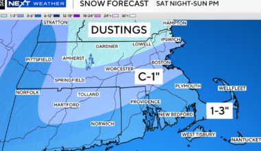Storm could bring plowable snow to parts of Massachusetts Sunday. Will it impact Patriots-Bills game?