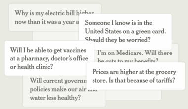 How Trump's Policies on Tariffs, Health Care, Immigration and More Impact You