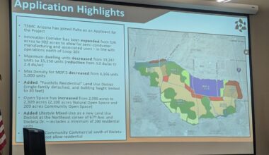 The adjusted master plan to the NorthPark project is shown at the North Gateway Village Planning Commission meeting Nov. 14, 2025 in Phoenix. The Phoenix Planning Commission voted Dec. 4 to approve the rezoning request and move it to the Phoenix City Council for final approval. (Independent Newsmedia/Jeff Wendt)