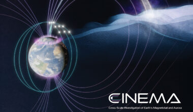 Graphic illustration of CINEMA