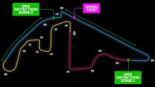 Layout of the Yas Marina Circuit