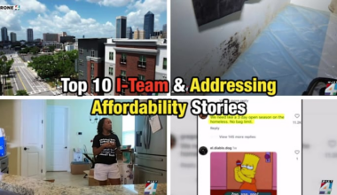 Here are the top 2025 I-TEAM and Addressing Affordability stories