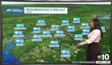 Freezing drizzle, light snow for parts of the region – NBC10 Philadelphia