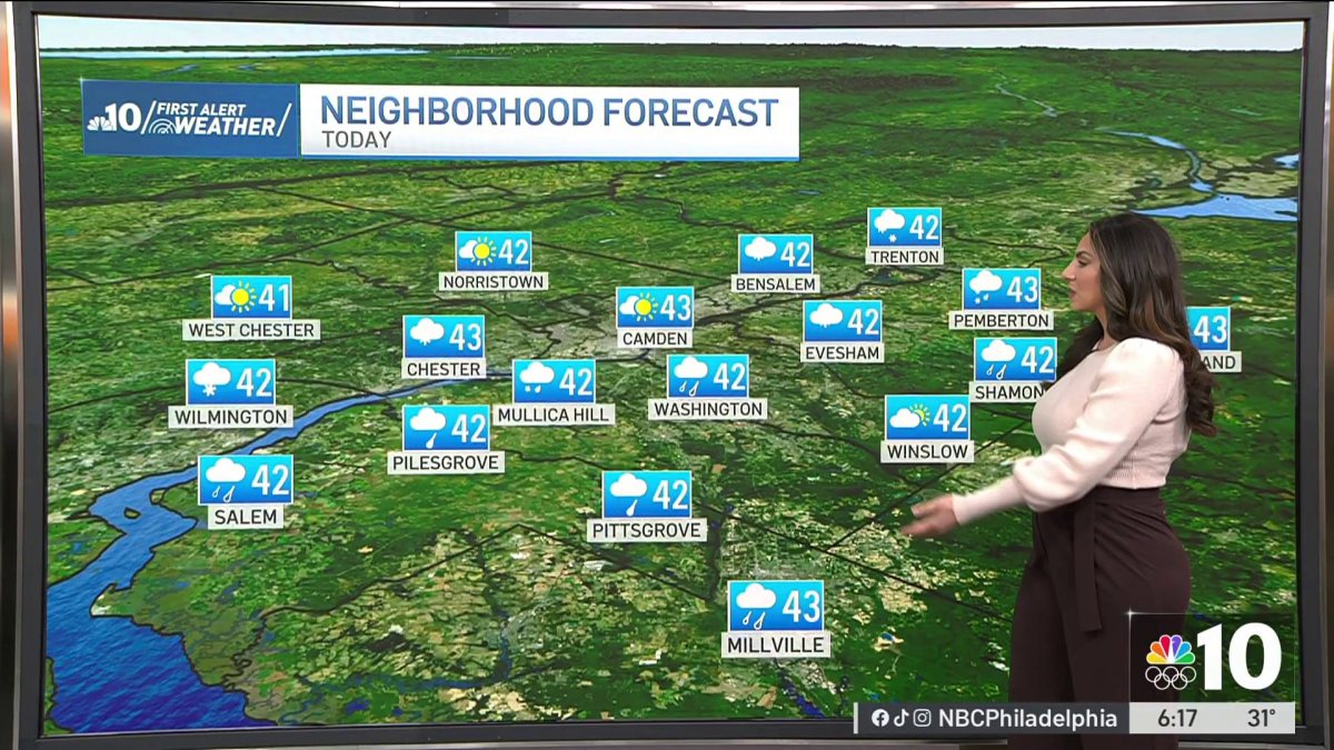 Freezing drizzle, light snow for parts of the region – NBC10 Philadelphia