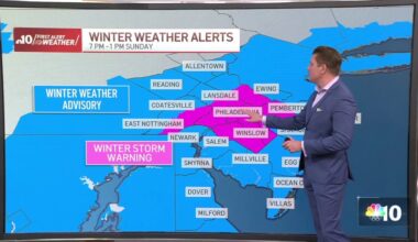 Winter weather advisory in effect – NBC10 Philadelphia