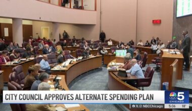 Spending plan spearheaded by group of Chicago aldermen approved by city council – NBC Chicago